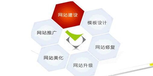 網(wǎng)站制作